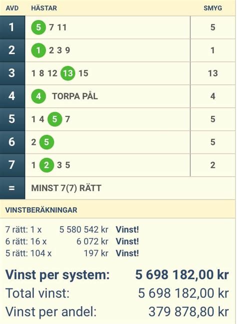 ATG Andelsspel .